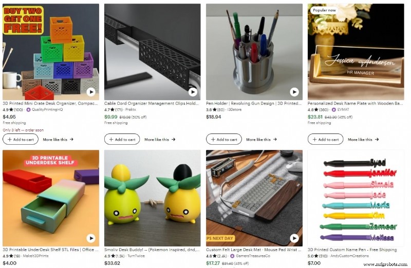 7 Ideias de Negócio Lucrativas com Impressão 3D para 2024