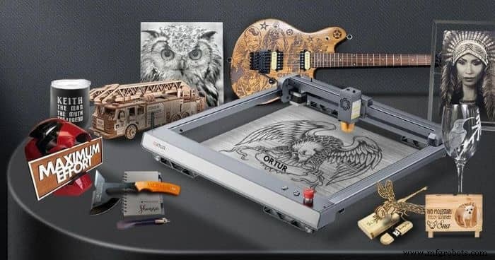 Top 5 Gadgets Imperdíveis da Geekbuying – Economize com Cupons Exclusivos