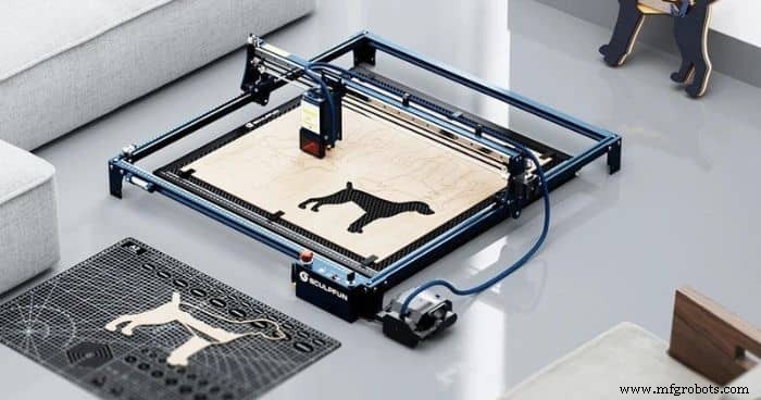 Top 5 Gadgets Imperdíveis da Geekbuying – Economize com Cupons Exclusivos