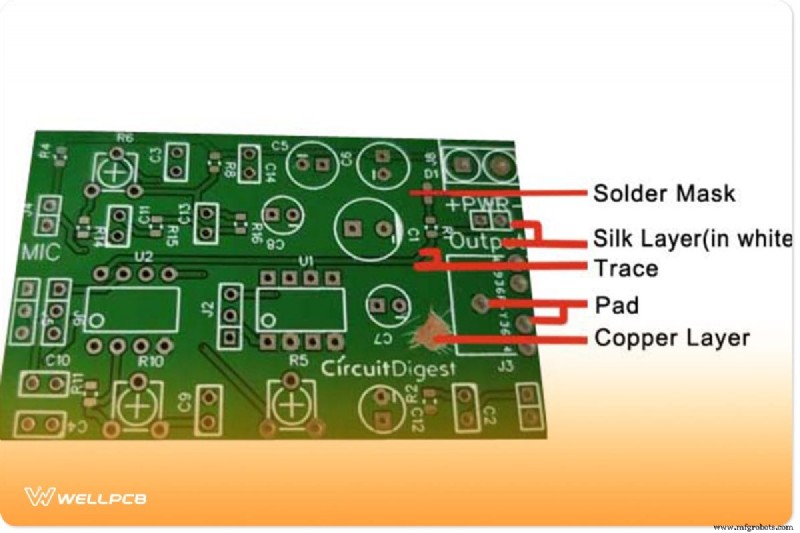 Escolhendo o Material de PCB Certo: Critérios de Design & Seleção de Material