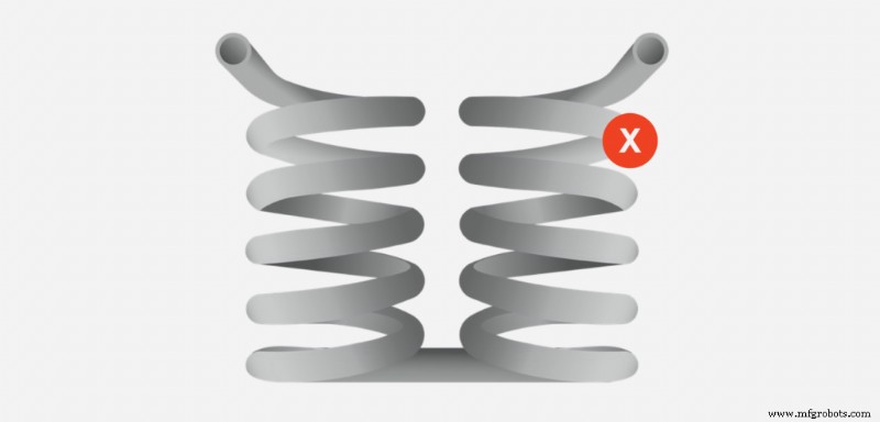 Diretrizes de Design HP Multi-Jet Fusion: Checklist de Especialista para Peças Otimizadas