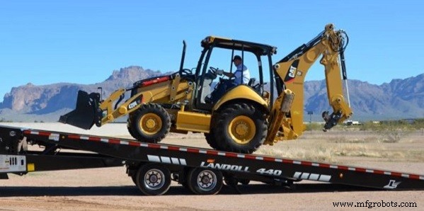 Transporte Seguro de Equipamentos Pesados de Construção: Melhores Práticas de Especialistas