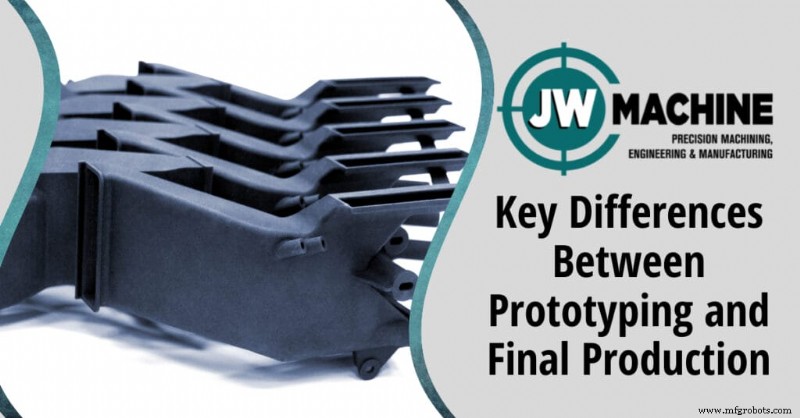 Prototipagem vs. Produção Final: Diferenças-Chave Explicadas