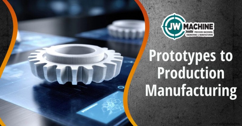 Da Prototipagem à Produção: Soluções CNC de Precisão pela JW Machine