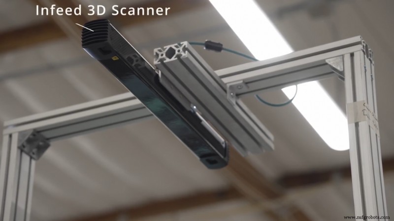 Paletização de Caixas Mistas em Tempo Real Alimentada pelo Photoneo MotionCam-3D
