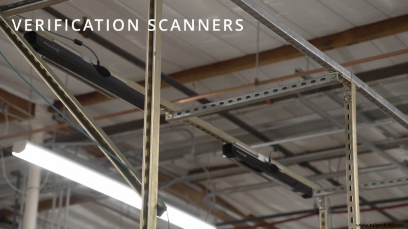 Paletização de Caixas Mistas em Tempo Real Alimentada pelo Photoneo MotionCam-3D